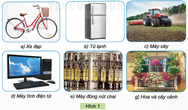 BÀI 1. VAI TRÒ CỦA CÔNG NGHỆ