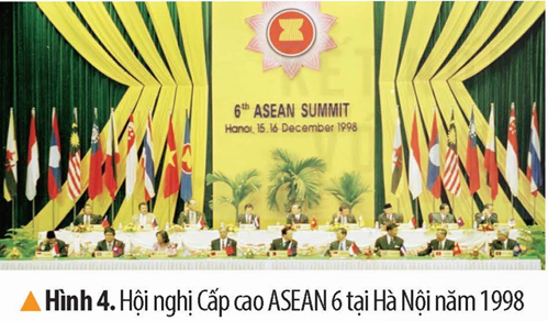 2. HIỆP HỘI CÁC QUỐC GIA ĐÔNG NAM Á (ASEAN)