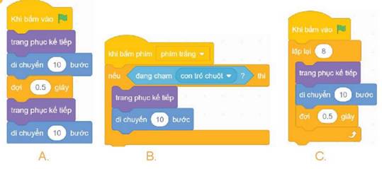 BÀI 13. CẤU TRÚC RẼ NHÁNH