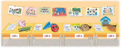 CHÀO CỜ: NGÀY HỘI CÂU LẠC BỘ- Tham gia biểu diễn để giới thiệu về các câu lạc bộ học sinh của trường.- Chia sẻ thành tích các câu lạc bộ đã đạt được trong những năm quaGợi ý:Một số câu lạc bộ học sinh ở trường:Câu lạc bộ đàn ghitarCâu lạc bộ tiếng anhCâu lạc bộ múa nhảyCâu lạc bộ cờ vua… HOẠT ĐỘNG GIÁO DỤC: TỪNG BƯỚC TRƯỞNG THÀNH1. Chơi trò chơi Ngày trước – Bây giờ- Chia sẻ với bạn những thay đổi tích cực của em về nhận thức và kĩ năng bằng cách nói: “Ngày trước, mình…….Bây giờ, mình đã….”.- Nhận xét về sự thay đổi tích cực của bạn bằng cách nói: “Ngày trước, mình thấy bạn…Bây giờ, mình thấy bạn….”.Gợi ý:- Chia sẻ với bạn những thay đổi tích cực của em về nhận thức và kĩ năngNgày trước mình rất ngại tiếp xúc với bạn mới. Bây giờ, mình đã chủ động làm quen và trò chuyện với các bạn ấy.Ngày trước, mình rất ngại đứng dậy phát biểu ý kiến vì sợ đám đông. Bây giờ, mình đã tự tin đứng trước đám đông để phát biểu, kể chuyện hoặc hát.- Nhận xét về sự thay đổi tích cực của bạn:Ngày trước, mình thấy bạn khá rụt rè và nhút nhát. Bây giờ, mình thấy bạn tự tin và hòa nhập nhiều hơn.Ngày trước, mình thấy bạn thường xuyên nói chuyện trong lớp. Bây giờ, mình thấy bạn chăm chỉ, chú ý lắng nghe cô giảng bài hơn nhiều. 2. Tổ chức triển lãm “Từng bước trưởng thành”- Phân loại, sắp xếp các tư liệu, sản phẩm mà mỗi cá nhân mang đến theo trình tự từ lớp 1 đến lớp 4.- Trưng bày góc triển lãm: “Từng bước trưởng thành”.- Nhận xét về sự trưởng thành của em và các bạn qua những tư liệu, sản phẩm trên.Gợi ý:- Từ lớp 1 đến lớp 4, bản thân em và các bạn cùng lớp đều đã có sự thay đổi để trưởng thành hơn dù ít hay nhiều. Một số gợi ý về tư liệu, sản phẩm để trưng bày góc triển lãm “Từng bước trưởng thành”:Vở tập viết từ lớp 1 đến lớp 4Hình ảnh tập thể lớp, nhóm bạn từ lớp 1 đến lớp 4Các bức tranh vẽ từ lớp 1 đến lớp 4.Các bộ quần áo mặc từ lớp 1 đến lớp 4…..SINH HOẠT LỚP: TIẾN BỘ TRONG VIỆC NHÀ
