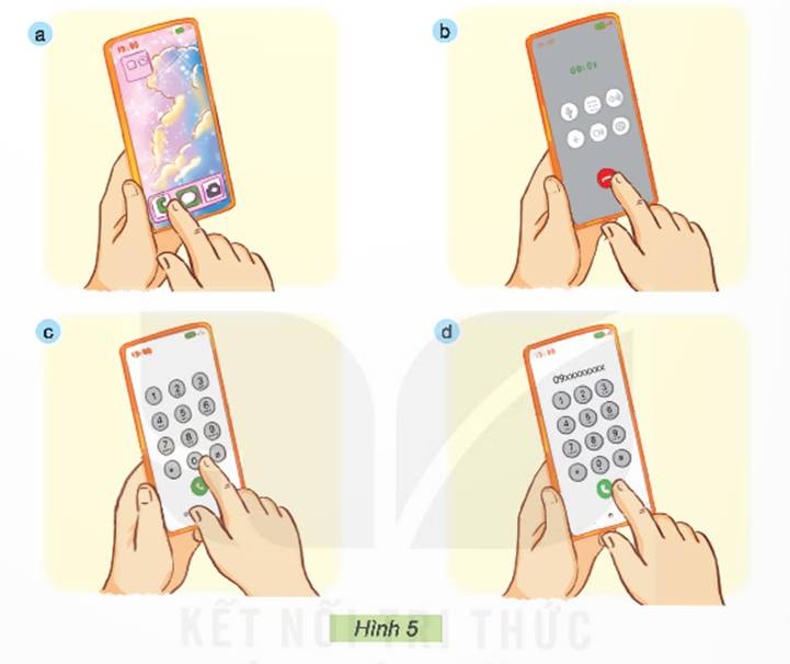 BÀI 5. SỬ DỤNG ĐIỆN THOẠI
