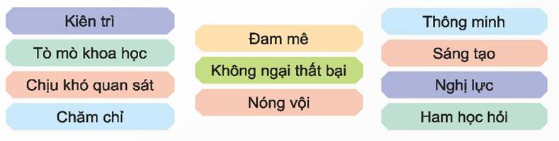 BÀI 2. NHÀ SÁNG CHẾ