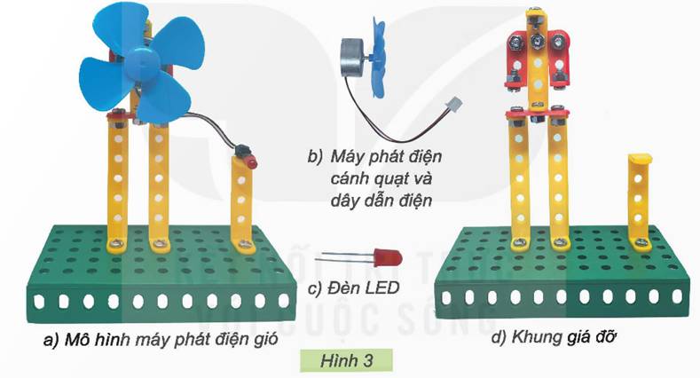 BÀI 8. MÔ HÌNH MÁY PHÁT ĐIỆN GIÓ