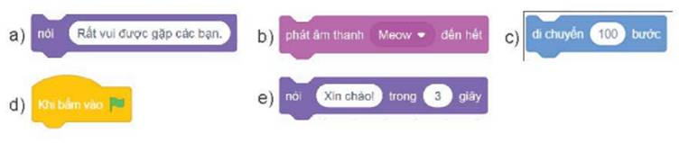 BÀI 10. CẤU TRÚC TUẦN TỰ