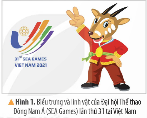 2. HIỆP HỘI CÁC QUỐC GIA ĐÔNG NAM Á (ASEAN)