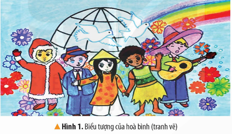 Khởi động: Quan sát và mô tả những điều em thấy trong bức tranh dưới đây. Theo em, thông điệp của bức tranh là gì?Giải chi tiết:- Bức tranh có những bạn nhỏ với ngoại hình và trang phục khác nhau nhưng tất cả đều vui vẻ, chan hoà và đoàn kết khi đứng cạnh nhau- Theo em, thông điệp của bức tranh là kêu gọi tất cả mọi người trên trái đất hãy chung tay xây dựng một thế giới hoà bình, tôn trọng và yêu thương lẫn nhau 1. NHÂN LOẠI XÂY DỰNG THẾ GIỚI HOÀ BÌNHCâu hỏi: Đọc thông tin, em hãy:- Kể lại truyền thuyết về chim bồ câu và cành ô liu- Nêu mong ước của nhân loại qua Thế vận hội Ô-lim-píc và tổ chức Liên hợp quốcGiải chi tiết:- Truyền thuyết về chim bồ câu và cành ô liu+ Khi con người sinh sống trên mặt đất mỗi lúc một đông thì cái ác cũng xuất hiện ngày một nhiều hơn, vì vậy Thượng đế đã trừng phạt con người bằng một trận đại hồng thuỷ+ Có chàng Nô-ê lương thiện nên nhận được ân sủng của Thượng đế, Nô-ê đóng một chiếc thuyền lớn, đưa người và tất cả động vật lên thuyền. Trận đại hồng thuỷ kéo dài hàng trăm ngày, làm ngập chìm tất cả núi cao, nhà cửa,...+ Nô-ê thả cho một con chim bồ câu bay ra khỏi thuyền. Lần thứ nhất, con chim chỉ lượn hết một vòng rồi bay về chứng tỏ rằng khắp nơi vẫn còn là nước+ Bảy ngày sau, bồ câu lại được thả ra, bay trở về với cành ô liu tươi ngậm trên mỏ chứng tỏ nước đã rút một phần để lộ ra những nhánh cây non+ Nô-ê tiếp tục thả bồ câu ra, lần này thì nó bay đi và không về nữa chứng tỏ nước đã rút hết. Thế là, Nô-ê đưa cả gia đình trở về, bắt đầu xây dựng một cuộc sống mới+ Từ truyền thuyết đó, hình ảnh chim bồ câu ngậm cành ô liu được coi là biểu tượng của hoà bình- Mong ước của nhân loại qua Thế vận hội Ô-lim-píc: Tôn vinh nền hoà bình thế giới- Mong ước của nhân loại qua tổ chức Liên hợp quốc: Bảo vệ hoà bình và ngăn chặn các cuộc chiến tranh thế giới mới 2. MỘT SỐ BIỆN PHÁP XÂY DỰNG THẾ GIỚI HOÀ BÌNHCâu hỏi: Đọc thông tin và quan sát hình 5, hãy thảo luận và nêu một số biện pháp để xây dựng thế giới hoà bình Giải chi tiết:Một số biện pháp để xây dựng thế giới hoà bình là:- Tìm hiểu và tích cực tham gia các hoạt động vì hoà bình- Tuyên truyền mối quan hệ đoàn kết, hữu nghị, nhân ái, không kì thị, phân biệt chủng tộc, màu da- Giải quyết các xung đột, mâu thuẫn bằng biện pháp hoà bình 3. LUYỆN TẬPHoàn thành bảng (theo gợi ý dưới đây vào vở) về ý nghĩa của các tổ chức, phong trào vì hoà bình thế giớiGiải chi tiết:STTTên tổ chức/phong tràoMục đích/ý nghĩa1Liên hợp quốcGiữ gìn, bảo vệ nền hoà bình và an ninh thế giới2Thế vận hội Ô-lim-pícTôn vinh nền hoà bình thế giới3Phong trào Chữ thập đỏ- Bảo vệ cuộc sống và sức khoẻ của con người- Tăng cường sự hiểu biết lẫn nhau, sự hợp tác, hữu nghị, hoà bình giữa các dân tộc trên thế giới 4. VẬN DỤNG