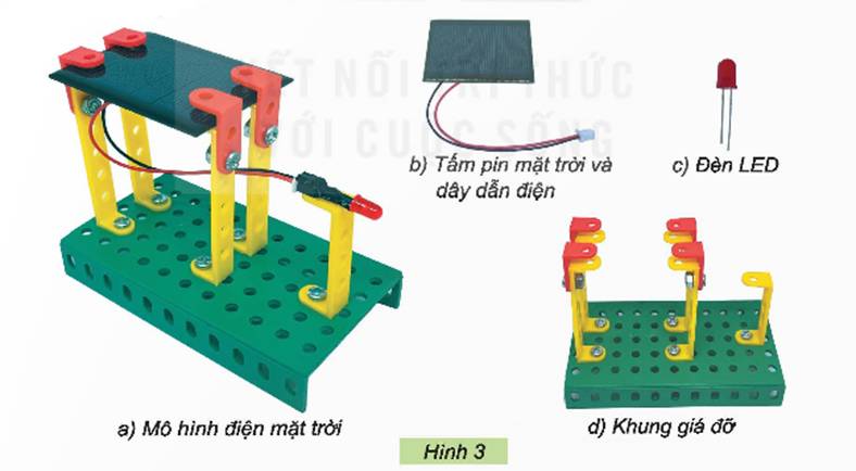 BÀI 9. MÔ HÌNH ĐIỆN MẶT TRỜI