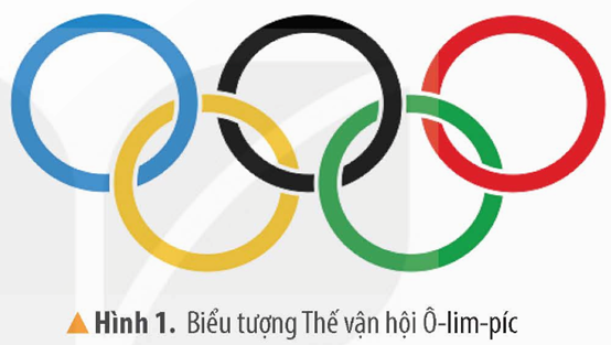 Khởi động: Hình bên là biểu tượng của Thế vận hội Ô-lim-píc (Olympic). Theo em, sự kiện thể thao lớn nhất hành tinh này được khởi nguồn từ nền văn minh cổ đại nào? Hãy chia sẻ những điều em biết về nền văn minh đó.Giải chi tiết:- Theo em, sự kiện thể thao lớn nhất hành tinh này được khởi nguồn từ nền văn minh cổ đại Hy Lạp- Những điều em biết về nền văn minh Hy Lạp: được coi là cái nôi của nền văn minh phương Tây, sở hữu những kiệt tác kiến trúc, hội hoạ và điêu khắc 1. VỊ TRÍ ĐỊA LÍ VÀ MỘT SỐ THÀNH TỰU TIÊU BIỂUCâu hỏi: Đọc thông tin và quan sát các hình từ 2 đến 4, em hãy:- Xác định vị trí địa lí của nước Hy Lạp hiện nay.- Kể tên và mô tả một số thành tựu tiêu biểu của nền văn minh Hy Lạp cổ đạiGiải chi tiết:- Hy Lạp ngày nay nằm ở phía nam Châu Âu, phía bắc tiếp giáp An-ba-ni, Bắc Ma-xê-đô-ni-a và Bun-ga-ri; phía đông và nam giáp Thổ Nhĩ Kỳ và biển Ê-giê, phía Tây giáp biển I-ô-ni- Một số thành tựu tiêu biểu của nền văn minh Hy Lạp cổ đại là:+ Kiến trúc: có nhiều công trình nổi tiếng trong đó có đền Pác-tê-nông được xây dựng bằng đá cẩm thạch trắng, bên trong đền đặt tượng nữ thần A-tê-na được chế tác từ vàng và ngà voi+ Điêu khắc: tượng lực sĩ ném đĩa khắc hoạ hình ảnh vận động viên trong tư thế ném đĩa, tượng trưng cho sự tự tin và khát vọng chiến thắng trong thể thao2. CHUYỆN KỂ VỀ CÁC VỊ THẦN VÀ LỊCH SỬ Ô-LIM-PÍCCâu hỏi: Đọc thông tin, em hãy:- Kể lại một câu chuyện về lịch sử Ô-lim-píc hoặc các vị thần của Hy Lạp- Em ấn tượng nhất với câu chuyện nào nhất? Vì sao?Giải chi tiết:- Câu chuyện về lịch sử Ô-lim-píc: + Lễ hội Thể thao Ô-lim-píc ra đời ở Hy Lạp cổ đại bởi thần Hê-cra-lét nhằm tôn vinh các vị thần+ Cứ bốn năm một lần, trai tráng ở khắp các thành bang náo nức rèn luyện sức khoẻ, tài năng để tham gia thi đấu các môn gồm: chạy, nhảy, bơi lội, bắn cung, đua ngựa, ném đĩa,...+ Người đạt giải cao nhất trong mỗi nội dung sẽ nhận phần thưởng là vòng nguyệt quế linh thiêng được tết từ cành, lá cây ô liu và được tuyên dương ở khắp Hy Lạp- Em ấn tượng nhất với câu chuyện về lịch sử Ô-lim-píc nhất vì qua câu chuyện có thể thấy đại hội không chỉ là cuộc tranh tài của các môn thể thao mà còn là biểu trưng cho tinh thần đoàn kết, hoà bình của toàn nhân loại3. LUYỆN TẬPCâu 1: Hoàn thành sơ đồ tư duy (theo gợi ý dưới đây vào vở) về một số thành tựu văn minh Hy Lạp cổ đạiGiải chi tiết:Câu 2: Em ấn tượng nhất với thành tựu nào của văn minh Hy Lạp cổ đại? Vì sao?Giải chi tiết: - Em ấn tượng nhất là thành tự điêu khắc của nền văn minh Hy Lạp cổ đại- Bởi những tác phẩm điêu khắc thể hiện khát vọng vươn tới sự hoàn hảo trong vẻ đẹp hình thể của con người, các tác phẩm đều được khắc hoạ hoàn hảo, độc đáo4. VẬN DỤNG