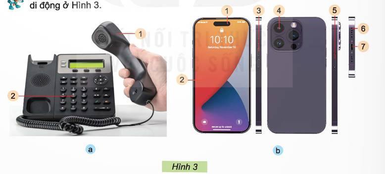 BÀI 5. SỬ DỤNG ĐIỆN THOẠI