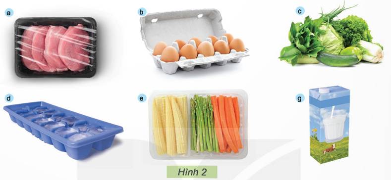 BÀI 6. SỬ DỤNG TỦ LẠNH