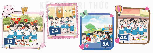 CHÀO CỜ: CHÀO NĂM HỌC MỚI- Tham gia chào mừng năm học mới- Chia sẻ cảm xúc khi đón chào năm học mớiTrả lời:Khi đón chào năm học mới, bản thân em có nhiều cảm xúc lẫn lộn. Em cảm thấy hào hứng, vui tươi, hồ hởi khi được gặp lại bạn bè, thầy cô sau những ngày tháng nghỉ hè. Bên cạnh đó, em cũng rất lo lắng liệu kiến thức lớp 5 có khó không, em có hoàn thành được mục tiêu mà bản thân đã đặt ra hay không. Tuy nhiên, dù thế nào đi nữa thì đón chào năm học mới mang lại cho em một cảm xúc thật tuyệt vời. HOẠT ĐỘNG GIÁO DỤC: CHÚNG MÌNH ĐÃ KHÔN LỚN1. Tìm hiểu sự lớn lên về thể chất của em- Đo chiều cao, cân nặng và so sánh với số đo của các năm học trước để thấy em đã lớn lên.- Chia sẻ cách luyện tập để cao và khỏe hơn- Cùng sáng tạo điều nhảy dân vũ với chủ đề “Lớn lên mỗi ngày”.Trả lời:- Đo chiều cao, cân nặng và so sánh với số đo của các năm học trước để thấy em đã lớn lên.Năm lớp 4 em có:Chiều cao: 1m25cmCân nặng: 27kgNăm nay, lên lớp 5 em có:Chiều cao: 1m27cmCân nặng: 29kg=> Như vậy so với năm trước, năm nay em đã cao thêm 2cm và nặng thêm 2kg.- Cách luyện tập để cao và khỏe hơn:Ăn uống đầy đủ chất dinh dưỡng, uống thêm sữa.Chăm chỉ thể dục thể thao, vận động cơ thể.Chơi một số môn thể thao như bóng chuyền, bóng rổ, bơi….- Gợi ý động tác điệu nhảy dân vũ với chủ đề “Lớn lên mỗi ngày” 2. Nhìn lại chặng đường đã qua- Quan sát hỉnh ảnh tập thể lớp những năm học qua để thấy sự thay đổi của bản thân và các bạn cùng lớp:- Nhận xét về sự thay đổi của bản thân và các bạn ở dáng vẻ bề ngoài- Chia sẻ một số thành tích đã đặt được qua các năm học từ lớp 1 đến lớp 4:+ Liệt kê một số hoạt động của lớp, của trường mà em đã tham gia và những thành tích em đã đạt được.+ Kể về một hoạt động mà em ấn tượng.Trả lời:- Từ lớp 1 đến lớp 4, bản thân em và các bạn cùng lớp đều đã có sự thay đổi để trưởng thành hơn dù ít hay nhiều.- Sự thay đổi của bản thân và các bạn ở dáng vẻ bề ngoài:Cao hơnLớn hơnChững chạc hơnTự tin hơn…..- Một số thành tích đã đạt được từ lớp 1 đến lớp 4 gồm:Giải vàng môn bơi lội năm lớp 2Đại biểu cháu ngoan Bác Hồ cấp huyện lớp 3.Giải 3 thi toán trạng nguyên lớp 4- Một hoạt động mà em ấn tượng: Cùng cả lớp đi tham quan khu di tích ngã ba Đồng Lộc, là di tích lịch sử gắn liền với việc 10 nữ thanh niên xung phong thuộc Quân đội nhân dân Việt Nam hy sinh trong chiến tranh Việt Nam. SINH HOẠT LỚP: BẬC THANG TRƯỞNG THÀNH