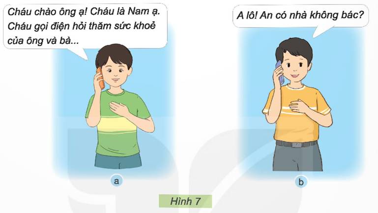BÀI 5. SỬ DỤNG ĐIỆN THOẠI