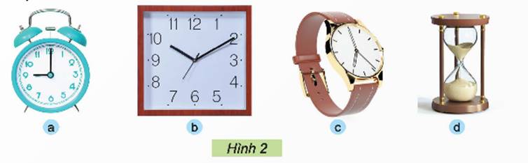 BÀI 3. TÌM HIỂU THIẾT KẾ