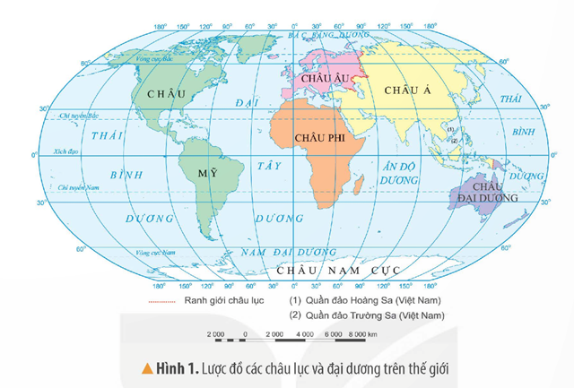 Khởi động: Thế giới có nhiều châu lục và đại dương. Hãy kể tên một số châu lục và đại dương mà em biết.Giải chi tiết:Một số châu lục và đại dương mà em biết: châu Âu, châu Phi, châu Mỹ, Đại Tây Dương, Thái Bình Dương,…1. CÁC CHÂU LỤC TRÊN THẾ GIỚICâu hỏi: Đọc thông tin và quan sát hình 1 và bảng 1, em hãy:- Kể tên và xác định vị trí địa lí của các châu lục trên bản đồ.- So sánh diện tích của các châu lục trên thế giới Giải chi tiết:- Có 6 châu lục là: châu Á, châu Âu, châu Phi, châu Mỹ, châu Đại Dương, châu Nam Cực- Châu Á có diện tích lớn nhất, lớn thứ hai là châu Mỹ và đứng thứ ba là châu Phi. Những châu lục còn lại có diện tích nhỏ nhất xếp theo thứ tự lần lượt là: châu Đại Dương, châu Âu, châu Nam CựcCâu hỏi: Đọc thông tin, sử dụng quả Địa Cầu và quan sát các hình từ 2 đến 10, em hãy- Kể tên và xác định vị trí của một số dãy núi, cao nguyên, đồng bằng lớn của thế giới trên quả Địa Cầu- Nêu một số đặc điểm tự nhiên nổi bật của các châu lụcGiải chi tiết:Một số dãy núi, cao nguyên, đồng bằng lớn của thế giới là: dãy Hi-ma-lay-a ở Nê-pan, dãy An-pơ ở Thuỵ Sỹ, hoang mạc Xa-ha-ra ở Ma-rốc,...Một số đặc điểm tự nhiên nổi bật của các châu lục:- Châu Á: + Địa hình đa dạng bao gồm núi, cao nguyên và các đồng bằng châu thổ rộng lớn+ Có đủ các khí hậu (xích đạo, nhiệt đới, ôn đới, hàn đới)+ Có nhiều hệ thống sông lớn và các hồ lớn+ Thiên nhiên phân hoá đa dạng- Châu Âu:+ Đồng bằng chiếm 2/3 diện tích và kéo dài từ tây sang đông, đồi núi chiếm 1/3 diện tích và tập trung ở phía nam+ Khí hậu ôn đới, thiên nhiên thay đổi theo mùa và vị trí gần hay xa biển+ Có nhiều sông nhưng chủ yếu là sông nhỏ- Châu Phi:+ Địa hình khá cao, chủ yếu có các sơn nguyên xen với bồn địa thấp+ Khí hậu khô, nóng bậc nhất thế giới nên hình thành nên các hoang mạc rộng lớn+ Mạng lưới sông ngòi thưa thớt và phân bố không đều- Châu Mỹ:+ Bao gồm 2 lục địa là Bắc Mỹ và Nam Mỹ, nối với nhau bởi eo đất Trung Mỹ+ Chia làm 3 khu vực rõ rệt: phía tây là các dãy núi cao, ở giữa là các đồng bằng và phía đông là các dãy núi, cao nguyên thấp+ Khí hậu phân theo chiều bắc – nam, đông – tây và theo độ cao+ Thiên nhiên đa dạng với hệ thống sông, hồ dày- Châu Đại Dương:+ Gồm lục địa Ô-xtrây-li-a và các đảo, quần đảo ở trung tâm Thái Bình Dương+ Lục địa Ô-xtrây-li-a gồm các vùng núi phía đông, đồng bằng, bồn địa ở trung tâm và cao nguyên ở phía tây. Khí hậu khô hạn, tài nguyên sinh vật độc đáo+ Các đảo và quần đảo có khí hậu nóng ẩm, rừng rậm và rừng dừa bao phủ- Châu Nam Cực: + Địa hình là cao nguyên cao, phủ 1 lớp băng dày, khí hậu lạnh và khô nhất trên Trái Đất+ Thực vật nghèo nàn, chỉ có các loài chịu được lạnh như chim cánh cụt, hải cẩu,…2. CÁC ĐẠI DƯƠNG TRÊN THẾ GIỚICâu hỏi: Đọc thông tin, quan sát hình 1 và bảng 2, em hãy:- Kể tên và xác định vị trí địa lí của các đại dương trên lược đồ- So sánh diện tích, độ sâu của các đại dương trên thế giớiGiải chi tiết:- Có 5 đại dương trên thế giới: Thái Bình Dương, Đại Tây Dương, Ấn Độ Dương, Bắc Băng Dương, Nam Đại Dương- Trong số các đại dương, đại dương có diện tích lớn nhất là Thái Bình Dương, sau đó đến Đại Tây Dương, Ấn Độ Dương, Nam Đại Dương và nhỏ nhất là Bắc Băng Dương- Trong số các đại dương, đại dương có độ sâu lớn nhất là Thái Bình Dương, sau đó đến Ấn Độ Dương, Đại Tây Dương, Nam Đại Dương và nhỏ nhất là Bắc Băng Dương3. LUYỆN TẬPHãy trả lời các câu hỏi dưới đâya) Châu lục, đại dương nào có diện tích lớn nhất trên thế giới?b) Châu lục, đại dương nào có diện tích nhỏ nhất trên thế giới?c) Châu lục nào lạnh và khô nhất thế giới?d) Hoang mạc Xa-ha-ra nằm ở châu lục nào?Giải chi tiết:a) Châu Á và Thái Bình Dương có diện tích lớn nhất trên thế giớib) Châu Đại Dương và Bắc Băng Dương có diện tích nhỏ nhất trên thế giớic) Châu Nam Cực lạnh và khô nhất thế giớid) Hoang mạc Xa-ha-ra nằm ở châu Phi4. VẬN DỤNG