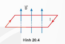 KHỞI ĐỘNGĐể giải các bài tập về từ trường thì cần dùng những kiến thức cơ bản nào?Giải chi tiết:Để giải các bài tập về từ trường thì cần dùng những kiến thức cơ bản như: mô tả từ trường, lực từ tác dụng lên đoạn dây dẫn thẳng mang dòng điện; cảm ứng điện từ; dòng điện xoay chiều; sóng điện từ.Cách xác định phương, chiều của cảm ứng từ do các loại dòng điện tạo ra; xác định phương, chiều của lực từ tác dụng lên đoạn dây dẫn mang dòng điện; xác định chiều dòng điện cảm ứng, xác định điều kiện xuất hiện dòng điện cảm ứng; mô tả quá trình lan truyền sóng điện từ; giải thích được các ứng dụng của lực từ, hiện tượng cảm ứng từ,…Cần vận dụng những công thức xác định độ lớn lực từ, suất điện động, các công thức có liên quan. BÀI TẬP VẬN DỤNG