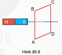 KHỞI ĐỘNGĐể giải các bài tập về từ trường thì cần dùng những kiến thức cơ bản nào?Giải chi tiết:Để giải các bài tập về từ trường thì cần dùng những kiến thức cơ bản như: mô tả từ trường, lực từ tác dụng lên đoạn dây dẫn thẳng mang dòng điện; cảm ứng điện từ; dòng điện xoay chiều; sóng điện từ.Cách xác định phương, chiều của cảm ứng từ do các loại dòng điện tạo ra; xác định phương, chiều của lực từ tác dụng lên đoạn dây dẫn mang dòng điện; xác định chiều dòng điện cảm ứng, xác định điều kiện xuất hiện dòng điện cảm ứng; mô tả quá trình lan truyền sóng điện từ; giải thích được các ứng dụng của lực từ, hiện tượng cảm ứng từ,…Cần vận dụng những công thức xác định độ lớn lực từ, suất điện động, các công thức có liên quan. BÀI TẬP VẬN DỤNG