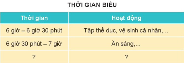 MỞ ĐẦU