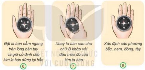 MỞ ĐẦU