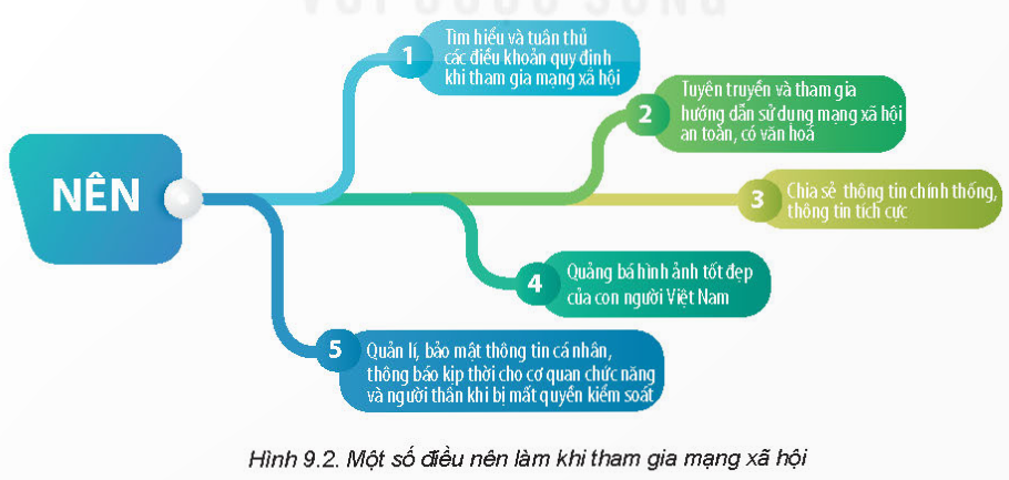 MỞ ĐẦU