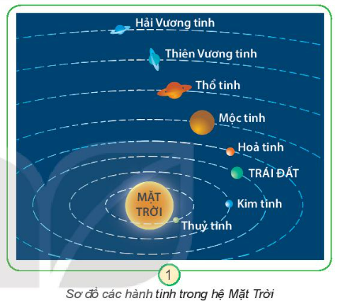 MỞ ĐẦU