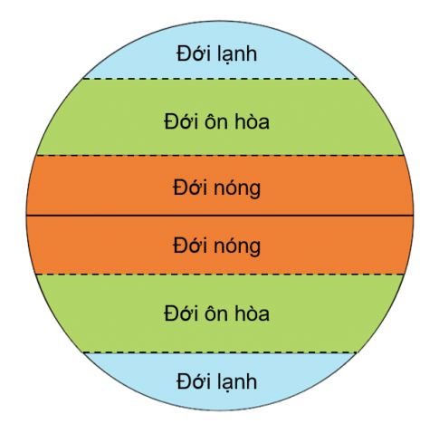 MỞ ĐẦU