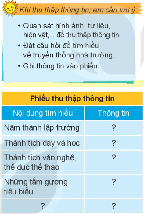 MỞ ĐẦU