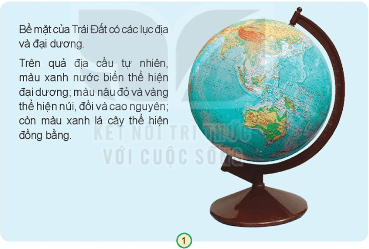 MỞ ĐẦU