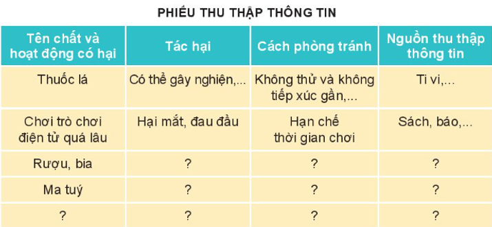 MỞ ĐẦU