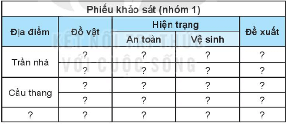 MỞ ĐẦU