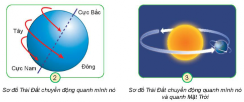 MỞ ĐẦU
