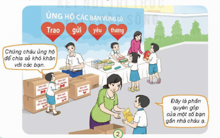 MỞ ĐẦU
