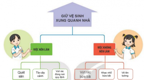 MỞ ĐẦU