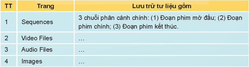 MỞ ĐẦU