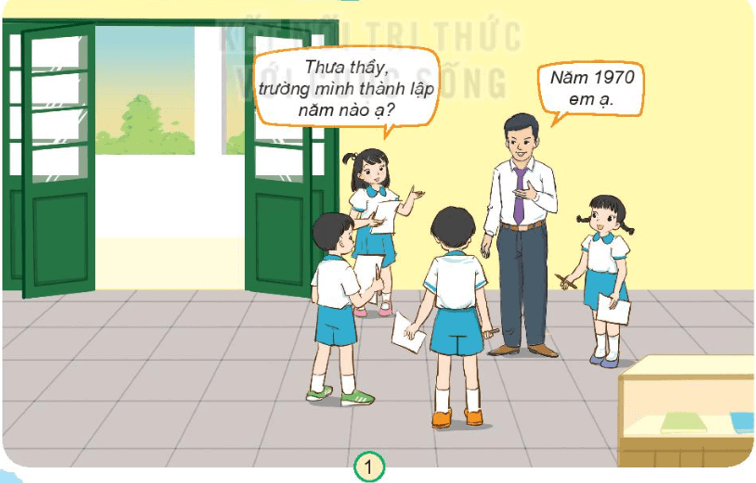 MỞ ĐẦU