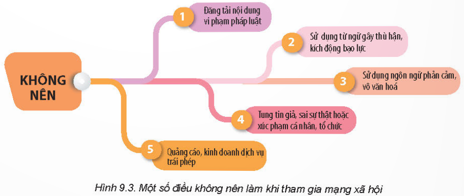 MỞ ĐẦU