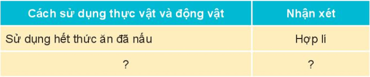 MỞ ĐẦU