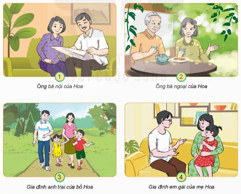 MỞ ĐẦU