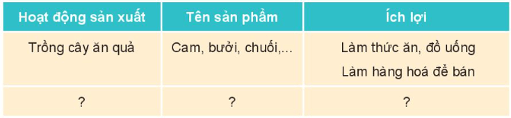 MỞ ĐẦU