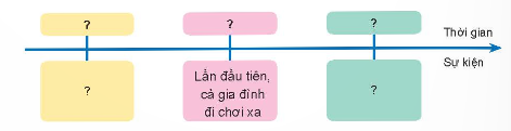 MỞ ĐẦU