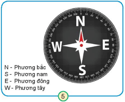 MỞ ĐẦU