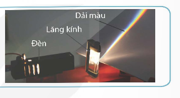 KHỞI ĐỘNG