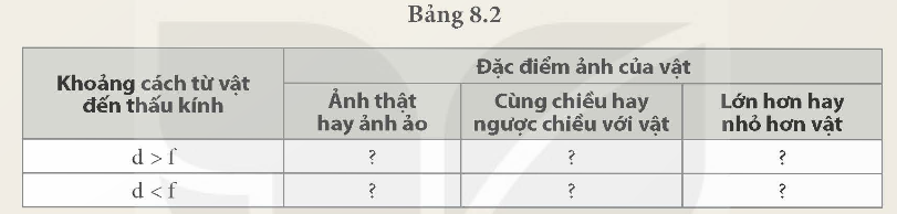 KHỞI ĐỘNG