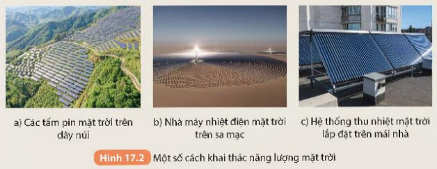 KHỞI ĐỘNG
