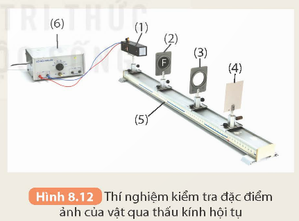 KHỞI ĐỘNG