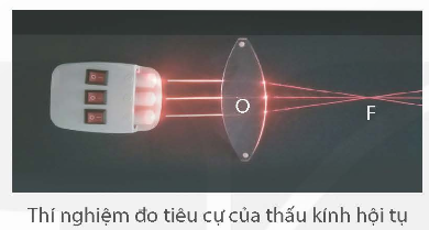 KHỞI ĐỘNG