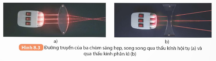 KHỞI ĐỘNG