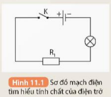 KHỞI ĐỘNG