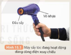KHỞI ĐỘNG