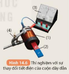 KHỞI ĐỘNG