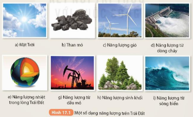KHỞI ĐỘNG